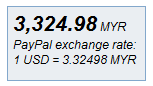 PayPal_Exchange_Rate